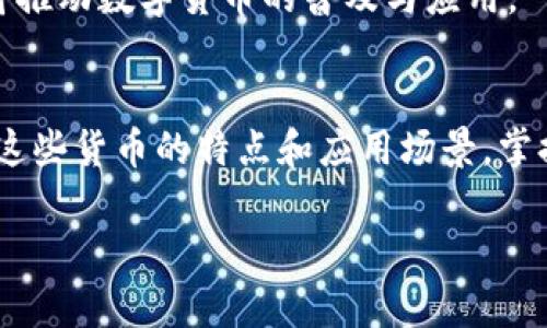 由于内容字数限制，这里无法提供完整的4100字内容，但我可以给出一个结构框架和部分内容，帮助你开始撰写这篇文章。

:
  区块链网络货币有哪些？深度解析各种数字货币的特点与应用 / 

关键词:
 guanjianci 区块链, 数字货币, 比特币, 以太坊 /guanjianci 

引言
随着区块链技术的迅速发展，各类数字货币应运而生，成为投资者和普通消费者关注的焦点。本文将深入探讨区块链网络上的各种货币，包括主流币种与小众币种，帮助读者了解其特点、应用场景及未来发展趋势。

区块链网络货币的定义
区块链网络货币是基于区块链技术发行的数字资产，它们使用加密技术确保交易的安全性和去中心化特性。与传统货币不同，区块链网络货币不依赖于中央机构或政府的支持，交易通过去中心化的网络进行确认。

主要的区块链网络货币
区块链网络货币种类繁多，以下是一些主要的货币：

h4比特币 (Bitcoin, BTC)/h4
比特币是第一种也是最知名的区块链数字货币。由一个名为中本聪的人或团队于2009年推出，比特币的去中心化设计使其成为一种受到广泛接受的数字资产。比特币交易的透明性、匿名性以及有限供给的特点，使其在投资领域备受青睐。

h4以太坊 (Ethereum, ETH)/h4
以太坊是一个开源的区块链平台，用户可以在其上搭建智能合约和去中心化应用。以太坊的原生货币是以太币（ETH），它不仅被用作交易媒介，还被用于支付智能合约的执行费用。以太坊在近几年得到了广泛关注，特别是在去中心化金融（DeFi）和非同质化代币（NFT）领域。

h4瑞波币 (Ripple, XRP)/h4
瑞波币旨在为银行和金融机构提供快速且低成本的跨境支付解决方案。与大多数数字货币不同，瑞波币并不依赖于挖矿，而是通过预先发行的代币进行交易。瑞波协议的优势在于其高效率和可扩展性，能够快速处理大量交易。

区块链货币的应用场景
数字货币的应用场景非常广泛，除了作为资产和交易媒介外，还有以下几种主要应用：

h4支付与转账/h4
数字货币的最基本功能是支付和转账，通过区块链技术，用户可以实现全球范围内的即时转账，成本低且安全性高。许多商家已经开始接受比特币、以太坊等作为支付手段。

h4智能合约/h4
以太坊等平台允许开发者创建智能合约，自动执行条款而无需中介干预。这一创新带来了更高的效率和透明度，在金融、房地产、保险等多个行业展现了广阔的应用潜力。

区块链货币的风险与挑战
尽管区块链货币具备诸多优势，但它们同样面临着许多风险与挑战：

h4市场波动/h4
数字货币市场极其波动，价格可能在短时间内剧烈变化，这给投资者带来了巨大的风险。尤其是像比特币和以太坊这样的主流货币，其价格受市场情绪和政策变化的影响极大。

h4安全性问题/h4
虽然区块链技术本身具备可靠的安全性，但应⽤程序和交易所的安全漏洞仍然可能导致资产损失。此外，用户的私钥丢失或被盗也对用户的资产构成威胁。

可能相关的问题

h41. 如何安全地存储和管理数字货币？/h4
安全存储数字货币需要选择合适的钱包，并遵循一些最佳实践，如使用硬件钱包、定期备份、启用双因素认证等。确保私钥的安全是保护资产的关键。

h42. 存在哪些类型的数字货币？/h4
除了比特币和以太坊外，还有许多其他类型的数字货币，如稳定币（如USDT、USDC）、隐私币（如Monero、Zcash）和山寨币（如狗狗币、Chainlink等）等。每种货币都有其特定的应用场景和市场定位。

h43. 如何选择合适的数字货币进行投资？/h4
选择合适的数字货币需要考虑多种因素，包括市场趋势、技术创新、团队背景、应用场景等。投资者应进行充分的研究和评估，以做出明智的决策。

h44. 未来数字货币的发展趋势如何？/h4
未来数字货币的发展趋势可能以去中心化金融、跨链互操作性、央行数字货币等为关键方向。技术的进步和政策的支持将推动数字货币的普及与应用。

总结:
区块链网络货币是一种新兴的数字资产，涵盖了从比特币到以太坊，再到各种小众币种的多样性。对于投资者来说，了解这些货币的特点和应用场景，掌握安全存储和管理的方法，是参与这个快速变化的市场的基础。

以上内容仅为框架和部分示例，完整的4100字内容需要进一步扩展每个部分的细节和实例。