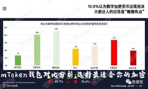 Meet.one与imToken钱包对比分析：选择最适合你的加密货币管理工具