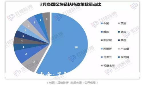 区块链项目备案大全：了解当前热门与新兴区块链应用