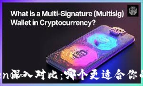   
比特派与imToken深入对比：哪个更适合你的数字资产管理？
