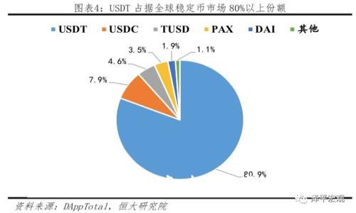 深入解析区块链改制方案：未来数字经济的转型之路