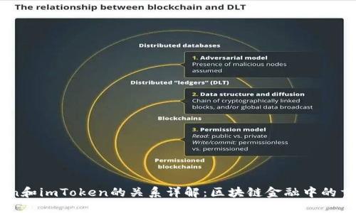 Tokenlon和imToken的关系详解：区块链金融中的重要组合