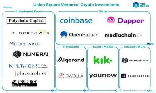 对于“imtoken转账别人能控制吗”这个问题，可以从多个角度来进行深入分析。以下是推广的，以及相关关键词和内容结构。

### imToken转账安全性分析：别人能否控制你的转账？