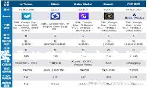 

    imToken登录被禁解决方案与常见问题


    imToken登录被禁的解决方案与常见问题解析