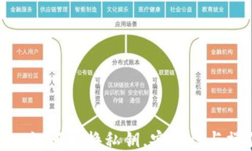 
imToken如何更换私钥，安全性与操作指南